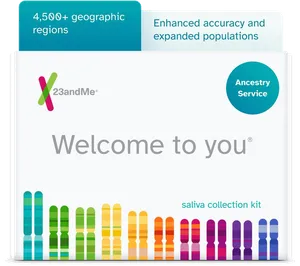 23andMe Ancestry DNA Test Kit